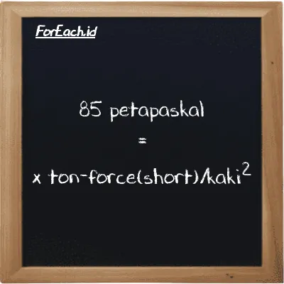 Contoh konversi petapaskal ke ton-force(short)/kaki<sup>2</sup> (PPa ke tf/ft<sup>2</sup>)